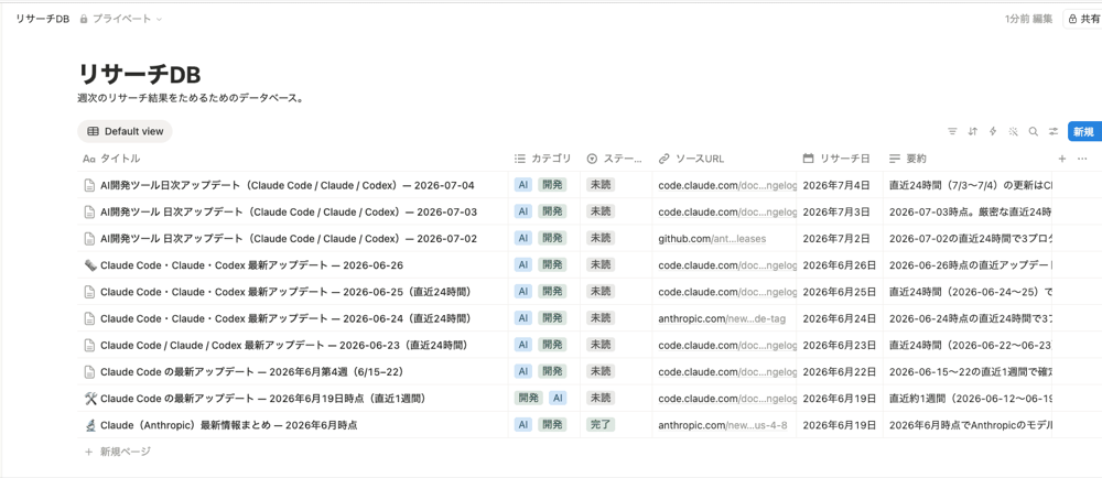 リサーチ結果をデータベースで構造的に保存