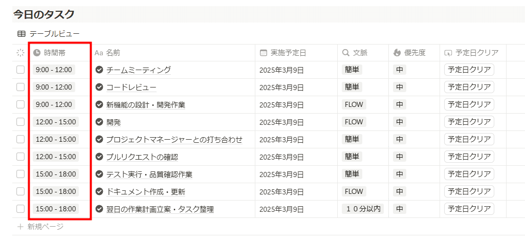 タイムブロッキングの例