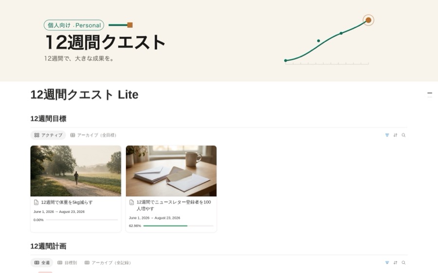 12週間クエスト Liteの画面