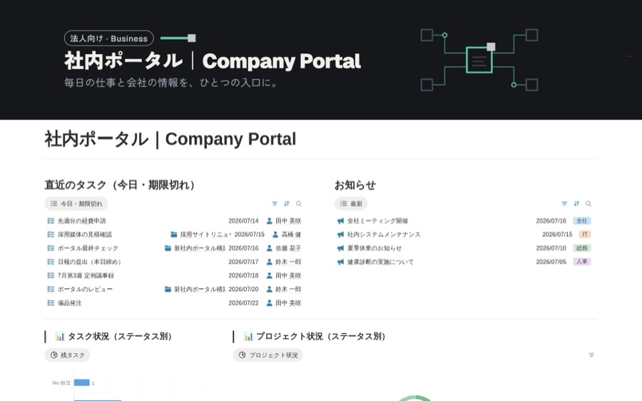 社内ポータル｜Company Portalの画面