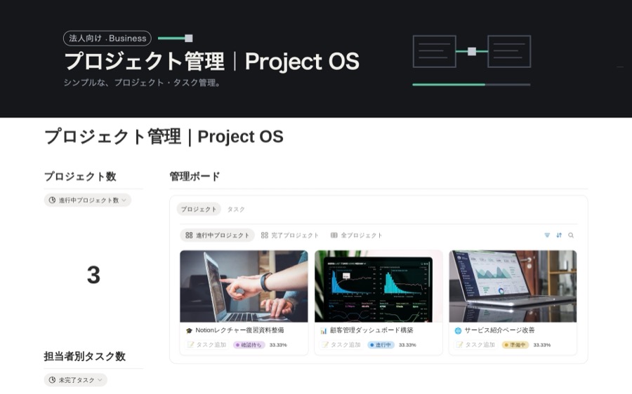 プロジェクト管理｜Project OSの画面
