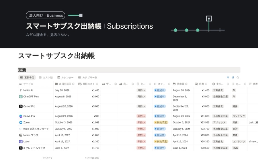 スマートサブスク出納帳の画面