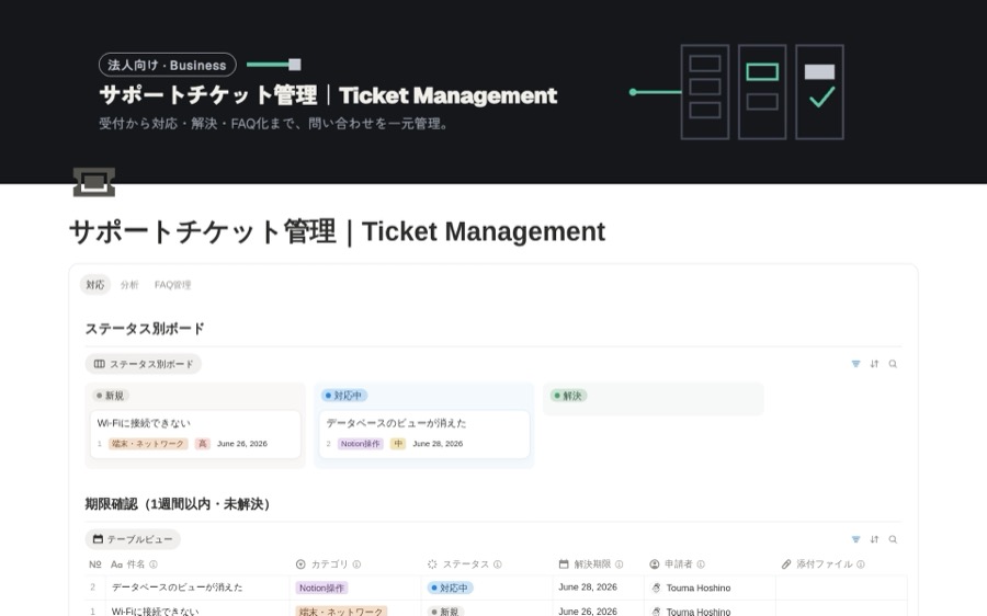サポートチケット管理｜Ticket Managementの画面
