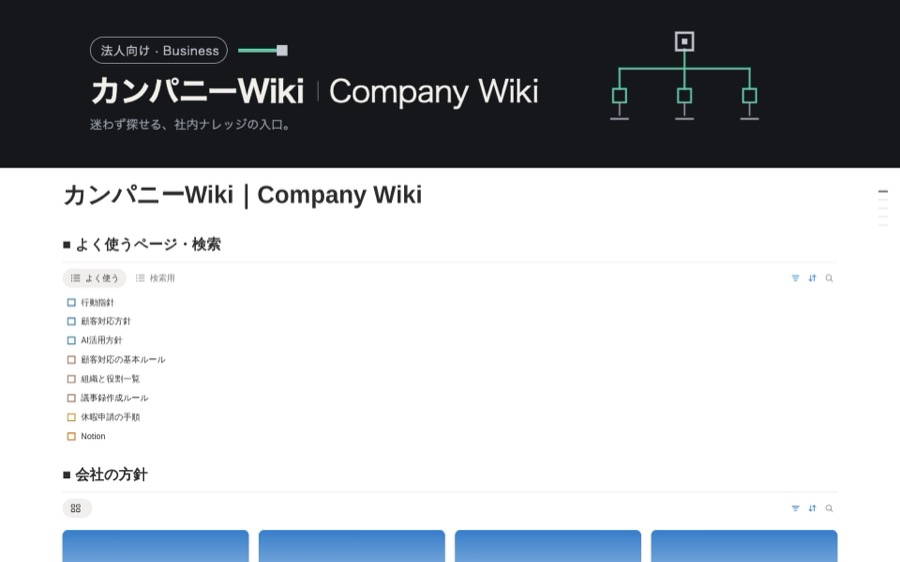 カンパニーWiki｜Company Wikiの画面